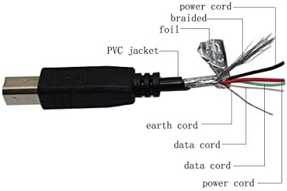 USB кабел/Кабел Marg За принтер на Lexmark X5075 pro X2670 X5650es, Lexmark 352DN, 360DN, E260D, E360D, принтер