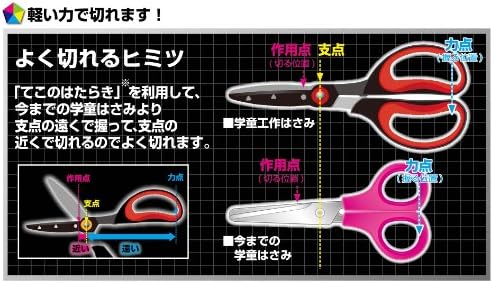Ножици за бродерия KUTSUWA STAD за деца с кръгли отвора за рязане на пръчки, Сини (SS106BL)