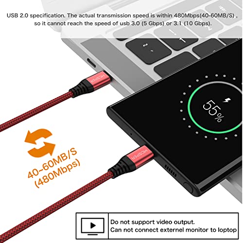Къс USB кабел C-USB C, Бързо зареждане на USB Type C, Найлонова Оплетка Кабел, Съвместим с Samsung Galaxy S23/S22/S21/S21