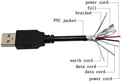 PPJ USB Кабел За Синхронизация на данни, Кабел за зареждане Зарядно устройство за Arbor Gladius 10 10,1 Сензорен